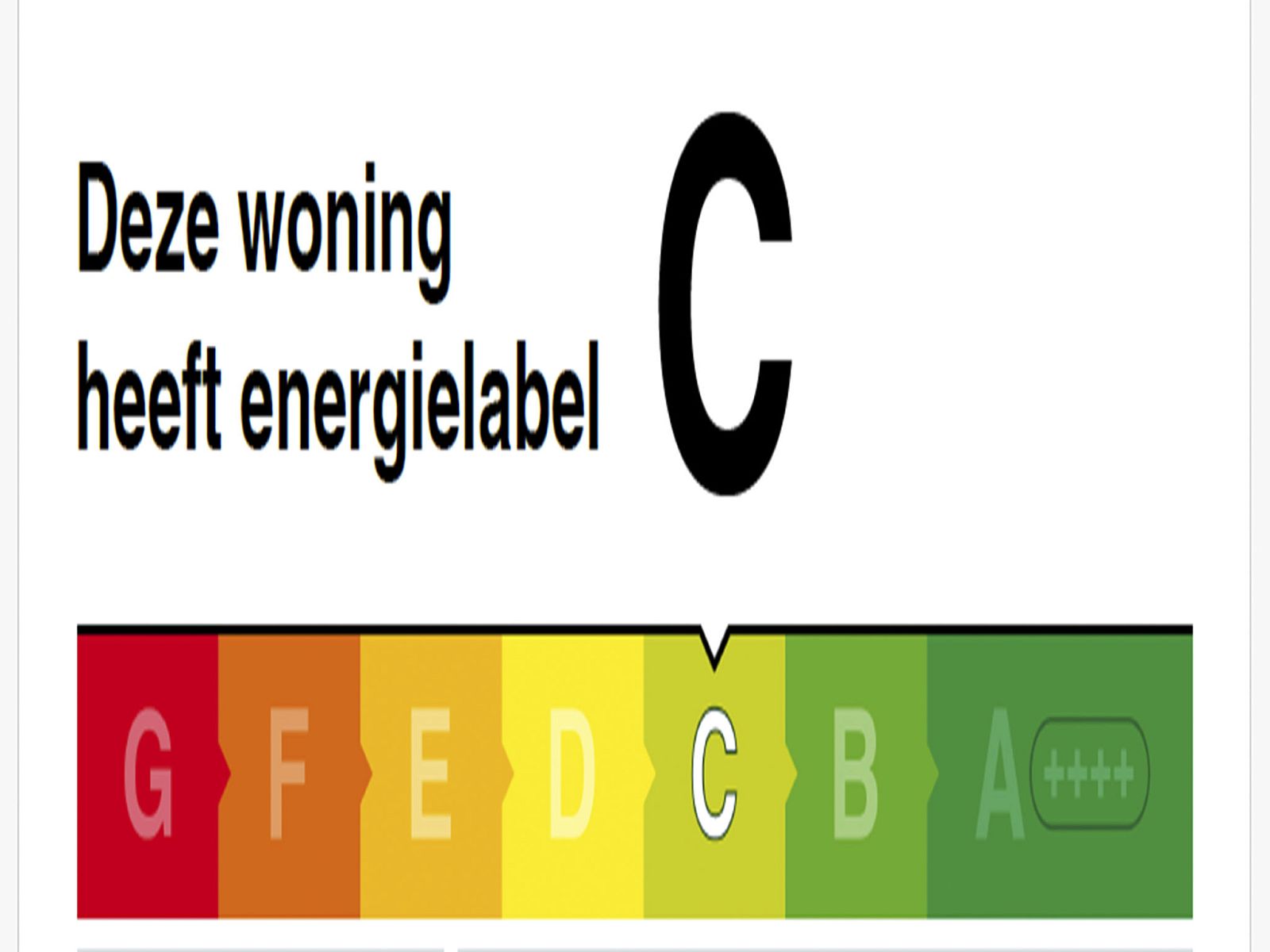 Energielabel C voor Vakantiehuis Haus Anni in Hansweert, Zuid-Beveland, duurzaam verblijf.