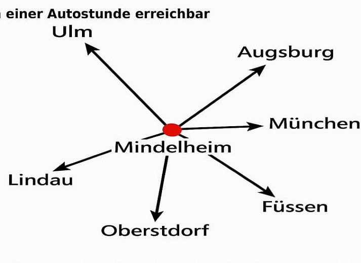 Guest house 03398301 - Holiday property Bavaria - Vakantiehuis in Mindelheim