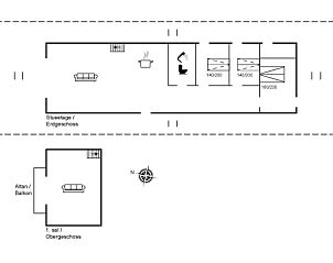 Verblijf 0151902 - Vakantiewoning Zuid-Denemarken - Vakantiehuis 