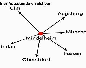 Guest house 03398301 - Holiday property Bavaria - Vakantiehuis in Mindelheim