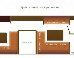 Plattegrond van de Houvol in Gaastmeer, toont de indeling van de kajuiten en slaapplaatsen.