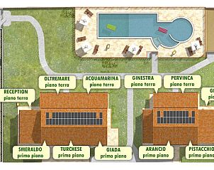 Guest house 095101105 - Holiday property Tuscany / Elba - Agriturismo Le Gorette