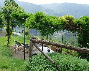 Ferienhaus in Pietrabuona mit Panoramaterrasse in der Toskana, umgeben von grnen Hgeln und Natur.
