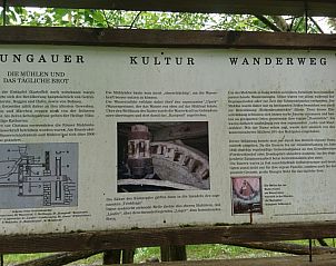 Guest house 11325901 - Apartment Salzburg - Haus Aineckblick