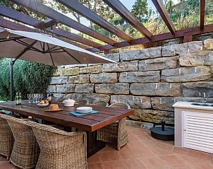 Unterkunft 1270407 - Ferienhaus Algarve - Villa Ayrton Senna