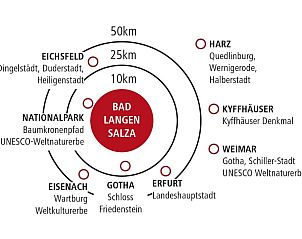 Verblijf 16303201 - Vakantie appartement Thüringen - Alpha Hotel Hermann von Salza