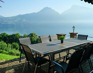 Verblijf 1804704 • Appartement Berner Oberland • Appartement Villa Nora 